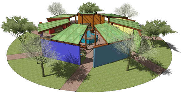 Garden Design