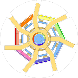 Garden Plan